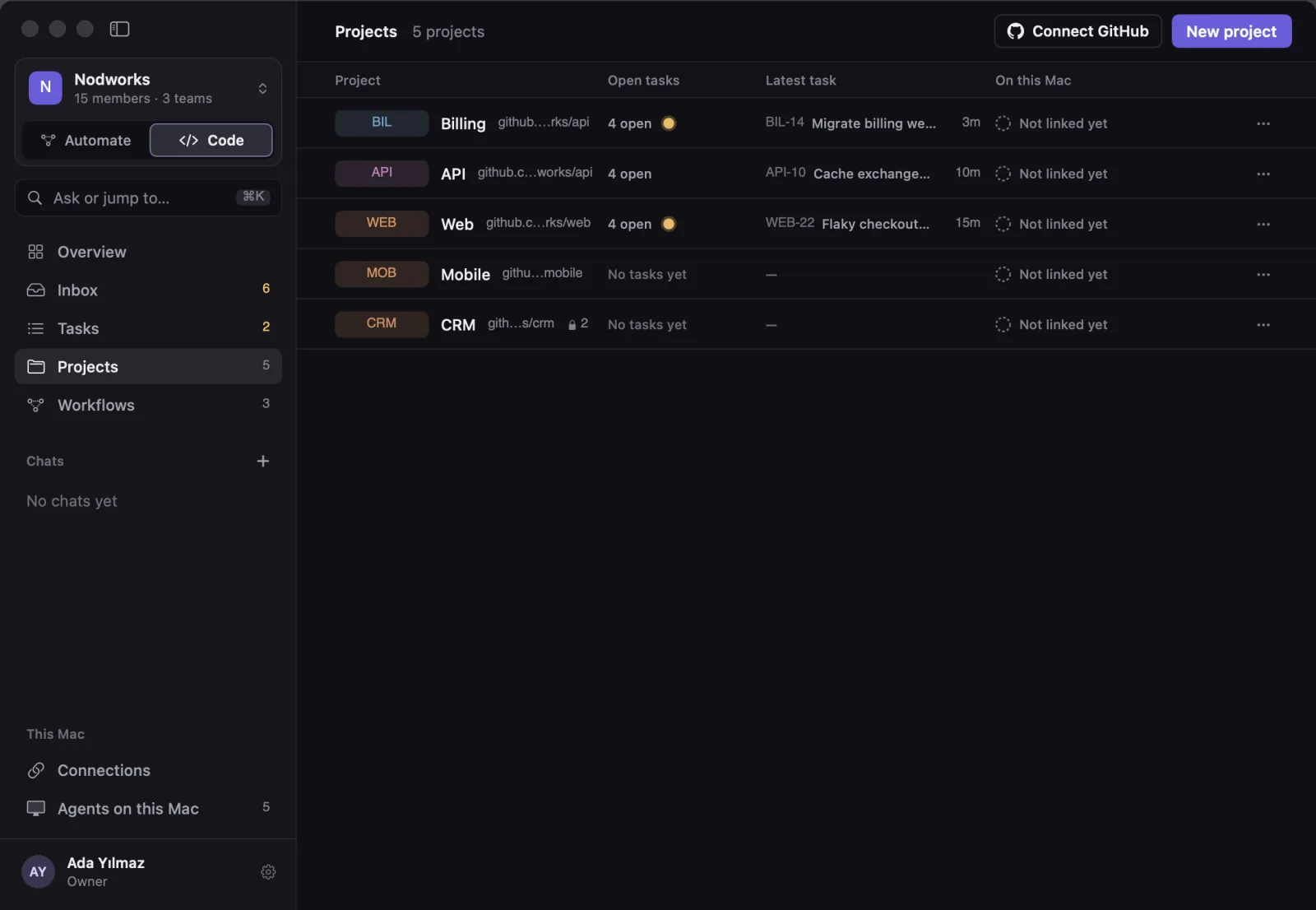 The Projects page on the Code side: each project's repository, open tasks and whether it is linked on this Mac.